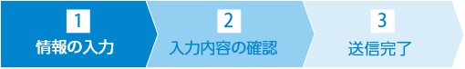 情報の入力