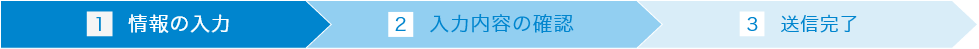 情報の入力